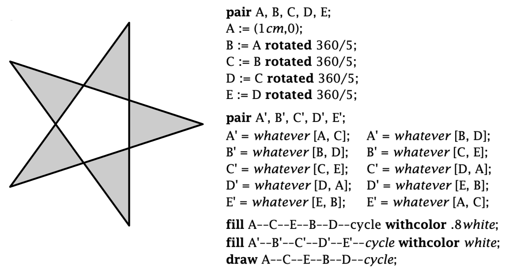 MetaPost code example